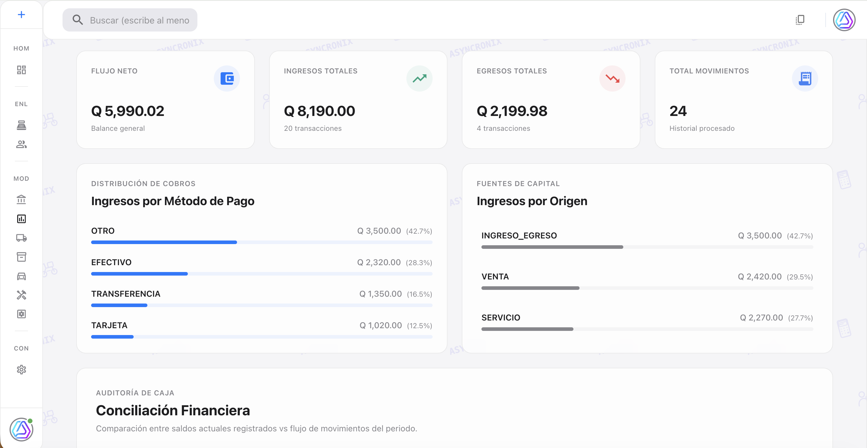 Asyncronix Dashboard Mockup